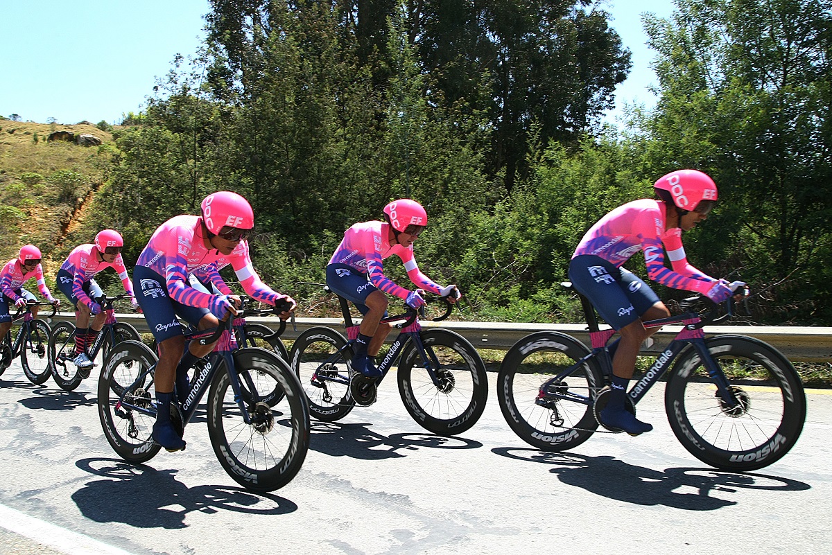 EF Education First riders in action